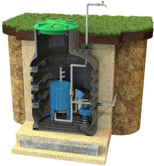 Как провести воду в частный дом из скважины: пошаговая инструкция
